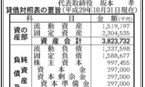 経営者もこぞって着ける！宝くじ当せんの祈願殺到の金運神社で祈祷したブレスレットで金運を