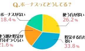経営者もこぞって着ける！宝くじ当せんの祈願殺到の金運神社で祈祷したブレスレットで金運を
