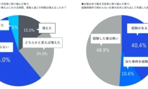 経営者もこぞって着ける！宝くじ当せんの祈願殺到の金運神社で祈祷したブレスレットで金運を