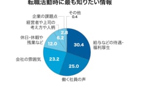 経営者もこぞって着ける！宝くじ当せんの祈願殺到の金運神社で祈祷したブレスレットで金運を
