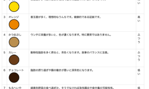 経営者もこぞって着ける！宝くじ当せんの祈願殺到の金運神社で祈祷したブレスレットで金運を