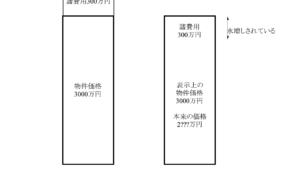 経営者もこぞって着ける！宝くじ当せんの祈願殺到の金運神社で祈祷したブレスレットで金運を