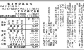 経営者もこぞって着ける！宝くじ当せんの祈願殺到の金運神社で祈祷したブレスレットで金運を