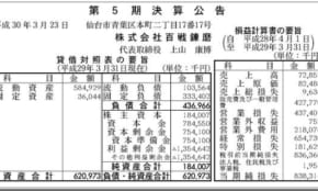 経営者もこぞって着ける！宝くじ当せんの祈願殺到の金運神社で祈祷したブレスレットで金運を