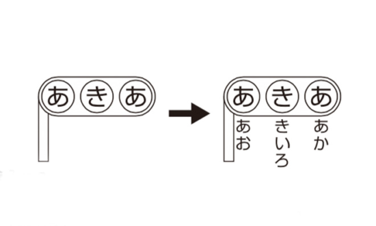 乗り過ごしにはご注意！有名進学塾で本当に出題されている問題