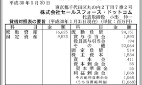 経営者もこぞって着ける！宝くじ当せんの祈願殺到の金運神社で祈祷したブレスレットで金運を