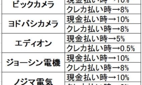 経営者もこぞって着ける！宝くじ当せんの祈願殺到の金運神社で祈祷したブレスレットで金運を