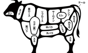 経営者もこぞって着ける！宝くじ当せんの祈願殺到の金運神社で祈祷したブレスレットで金運を