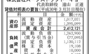 経営者もこぞって着ける！宝くじ当せんの祈願殺到の金運神社で祈祷したブレスレットで金運を