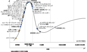 経営者もこぞって着ける！宝くじ当せんの祈願殺到の金運神社で祈祷したブレスレットで金運を