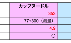 経営者もこぞって着ける！宝くじ当せんの祈願殺到の金運神社で祈祷したブレスレットで金運を