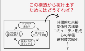 経営者もこぞって着ける！宝くじ当せんの祈願殺到の金運神社で祈祷したブレスレットで金運を