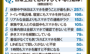 経営者もこぞって着ける！宝くじ当せんの祈願殺到の金運神社で祈祷したブレスレットで金運を