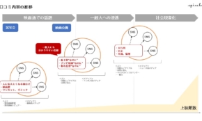 経営者もこぞって着ける！宝くじ当せんの祈願殺到の金運神社で祈祷したブレスレットで金運を