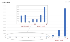 経営者もこぞって着ける！宝くじ当せんの祈願殺到の金運神社で祈祷したブレスレットで金運を