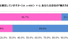 経営者もこぞって着ける！宝くじ当せんの祈願殺到の金運神社で祈祷したブレスレットで金運を