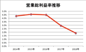 経営者もこぞって着ける！宝くじ当せんの祈願殺到の金運神社で祈祷したブレスレットで金運を