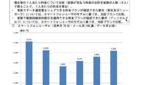 経営者もこぞって着ける！宝くじ当せんの祈願殺到の金運神社で祈祷したブレスレットで金運を