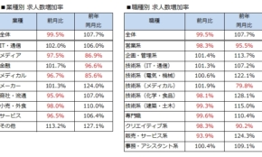 経営者もこぞって着ける！宝くじ当せんの祈願殺到の金運神社で祈祷したブレスレットで金運を