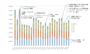 経営者もこぞって着ける！宝くじ当せんの祈願殺到の金運神社で祈祷したブレスレットで金運を