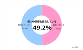 経営者もこぞって着ける！宝くじ当せんの祈願殺到の金運神社で祈祷したブレスレットで金運を