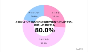 経営者もこぞって着ける！宝くじ当せんの祈願殺到の金運神社で祈祷したブレスレットで金運を