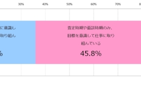 経営者もこぞって着ける！宝くじ当せんの祈願殺到の金運神社で祈祷したブレスレットで金運を