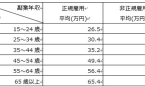経営者もこぞって着ける！宝くじ当せんの祈願殺到の金運神社で祈祷したブレスレットで金運を