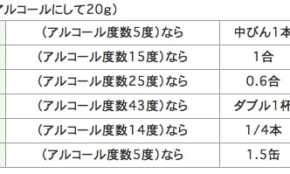 経営者もこぞって着ける！宝くじ当せんの祈願殺到の金運神社で祈祷したブレスレットで金運を