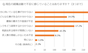 経営者もこぞって着ける！宝くじ当せんの祈願殺到の金運神社で祈祷したブレスレットで金運を