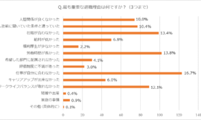 経営者もこぞって着ける！宝くじ当せんの祈願殺到の金運神社で祈祷したブレスレットで金運を