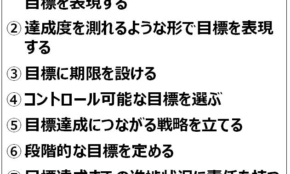 経営者もこぞって着ける！宝くじ当せんの祈願殺到の金運神社で祈祷したブレスレットで金運を