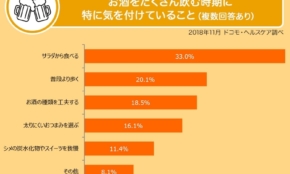 経営者もこぞって着ける！宝くじ当せんの祈願殺到の金運神社で祈祷したブレスレットで金運を