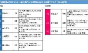 経営者もこぞって着ける！宝くじ当せんの祈願殺到の金運神社で祈祷したブレスレットで金運を