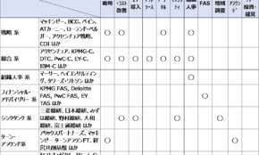 経営者もこぞって着ける！宝くじ当せんの祈願殺到の金運神社で祈祷したブレスレットで金運を