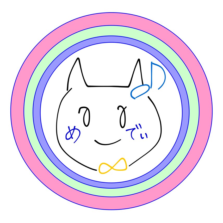 深海