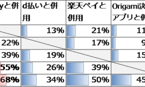 経営者もこぞって着ける！宝くじ当せんの祈願殺到の金運神社で祈祷したブレスレットで金運を
