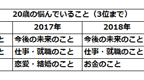 経営者もこぞって着ける！宝くじ当せんの祈願殺到の金運神社で祈祷したブレスレットで金運を
