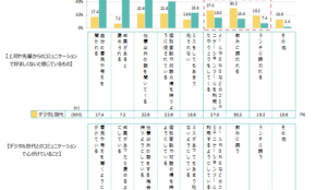 経営者もこぞって着ける！宝くじ当せんの祈願殺到の金運神社で祈祷したブレスレットで金運を
