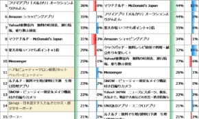 経営者もこぞって着ける！宝くじ当せんの祈願殺到の金運神社で祈祷したブレスレットで金運を