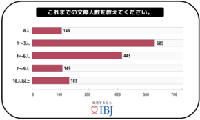 経営者もこぞって着ける！宝くじ当せんの祈願殺到の金運神社で祈祷したブレスレットで金運を