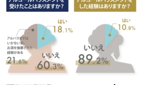 経営者もこぞって着ける！宝くじ当せんの祈願殺到の金運神社で祈祷したブレスレットで金運を