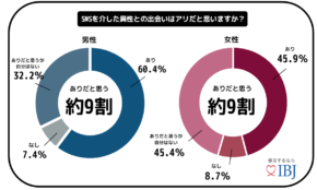 経営者もこぞって着ける！宝くじ当せんの祈願殺到の金運神社で祈祷したブレスレットで金運を