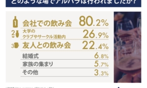 経営者もこぞって着ける！宝くじ当せんの祈願殺到の金運神社で祈祷したブレスレットで金運を