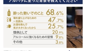 経営者もこぞって着ける！宝くじ当せんの祈願殺到の金運神社で祈祷したブレスレットで金運を