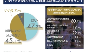経営者もこぞって着ける！宝くじ当せんの祈願殺到の金運神社で祈祷したブレスレットで金運を