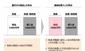経営者もこぞって着ける！宝くじ当せんの祈願殺到の金運神社で祈祷したブレスレットで金運を