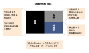 経営者もこぞって着ける！宝くじ当せんの祈願殺到の金運神社で祈祷したブレスレットで金運を