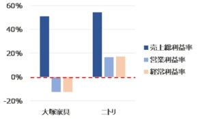 経営者もこぞって着ける！宝くじ当せんの祈願殺到の金運神社で祈祷したブレスレットで金運を