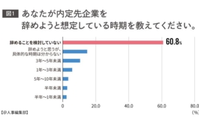 経営者もこぞって着ける！宝くじ当せんの祈願殺到の金運神社で祈祷したブレスレットで金運を
